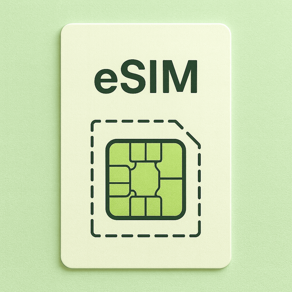 eSIM Global