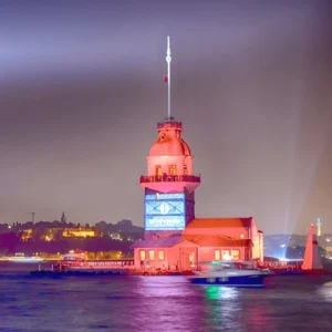 eSIM Turkey